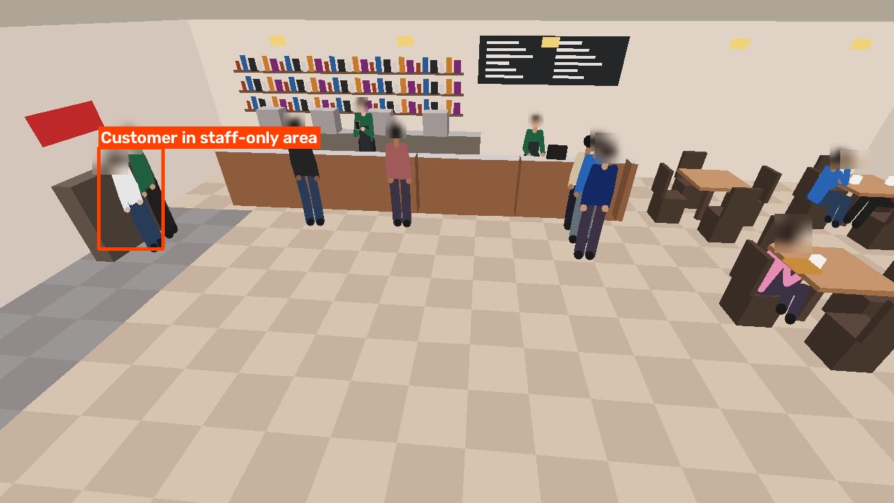 A synthetic cafe scene showing a restricted-zone alert around a stylised customer avatar