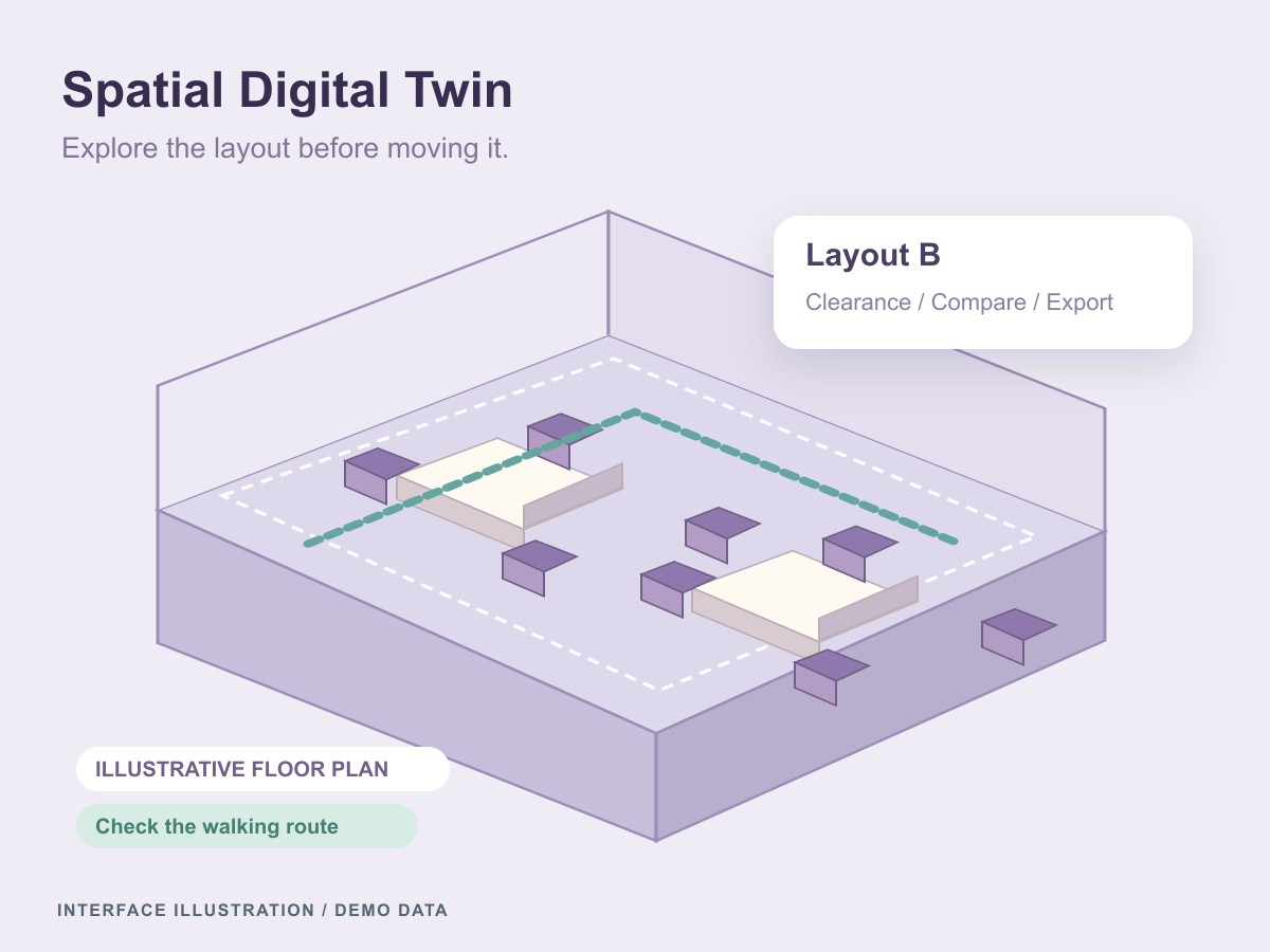 Isometric room-layout illustration with tables, chairs, and a highlighted walking route.